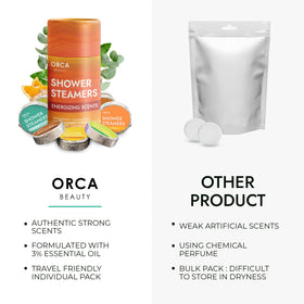 Orca Beauty boxed gift staged in a bathroom setting conveying presentable self-care