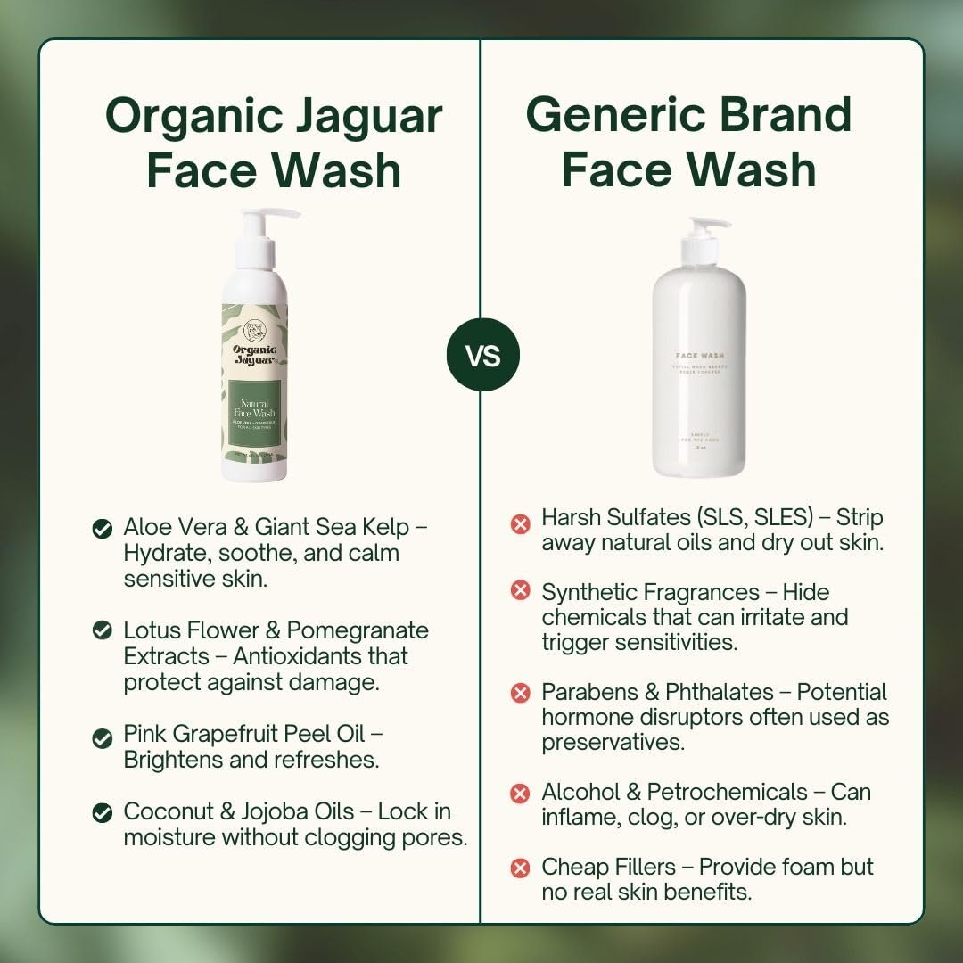 Organic Jaguar aloe vera and grapefruit ingredients highlighting freshness