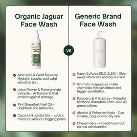 Organic Jaguar aloe vera and grapefruit ingredients highlighting freshness