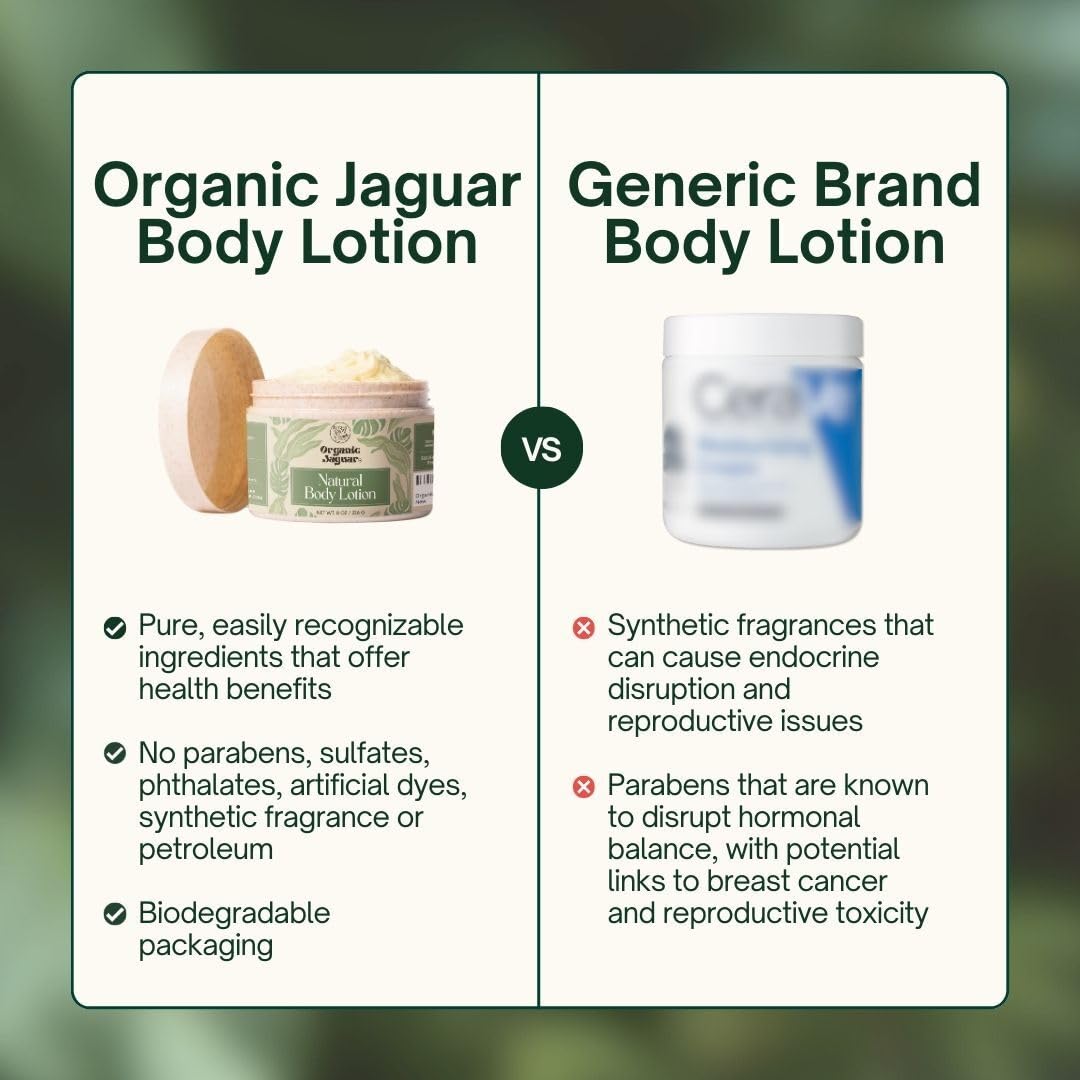 Organic Jaguar ingredients flatlay with olive oil, honey, mango butter benefits