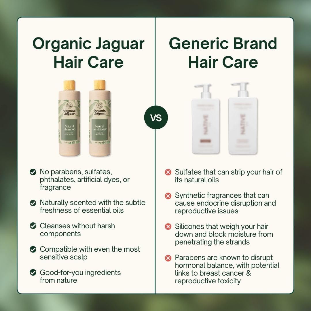 Organic Jaguar pour texture close-up highlighting creamy hydration and slip