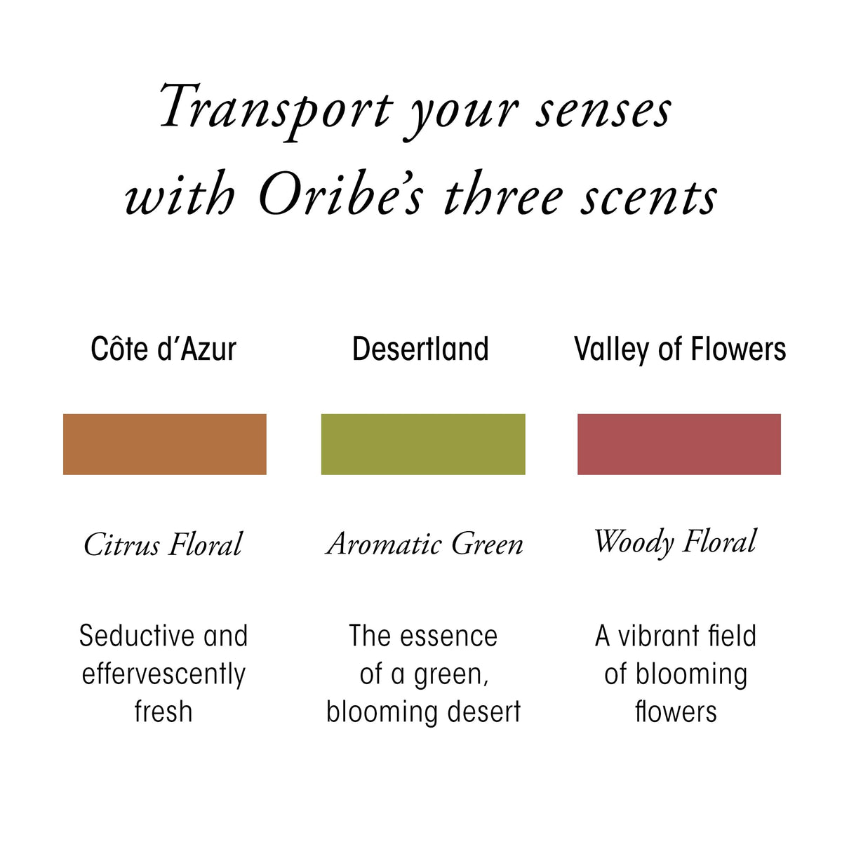 ORIBE label close-up highlighting Côte d’Azur fragrance notes and luxury