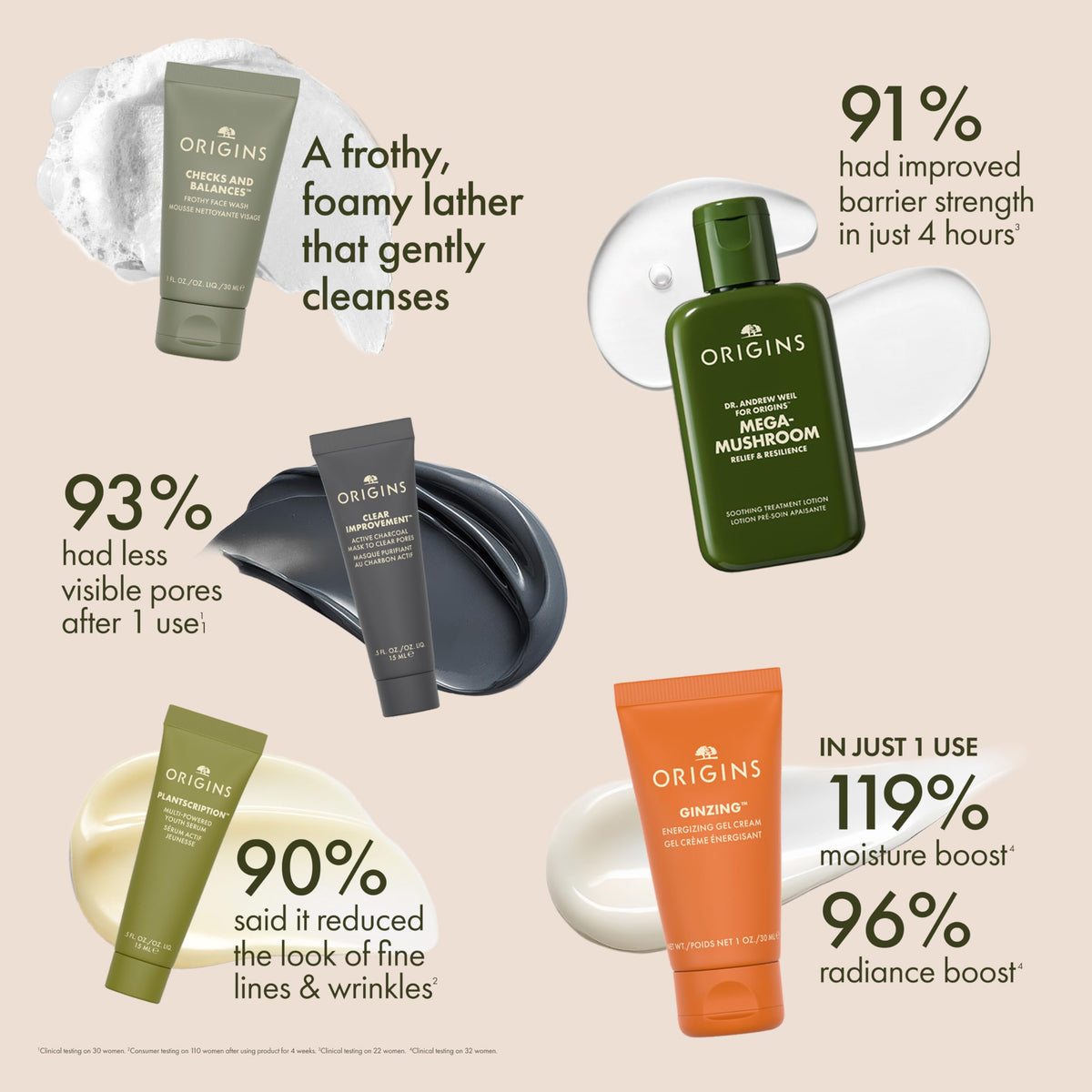 Origins products flatlay with botanicals showing natural ingredients and targeted benefits