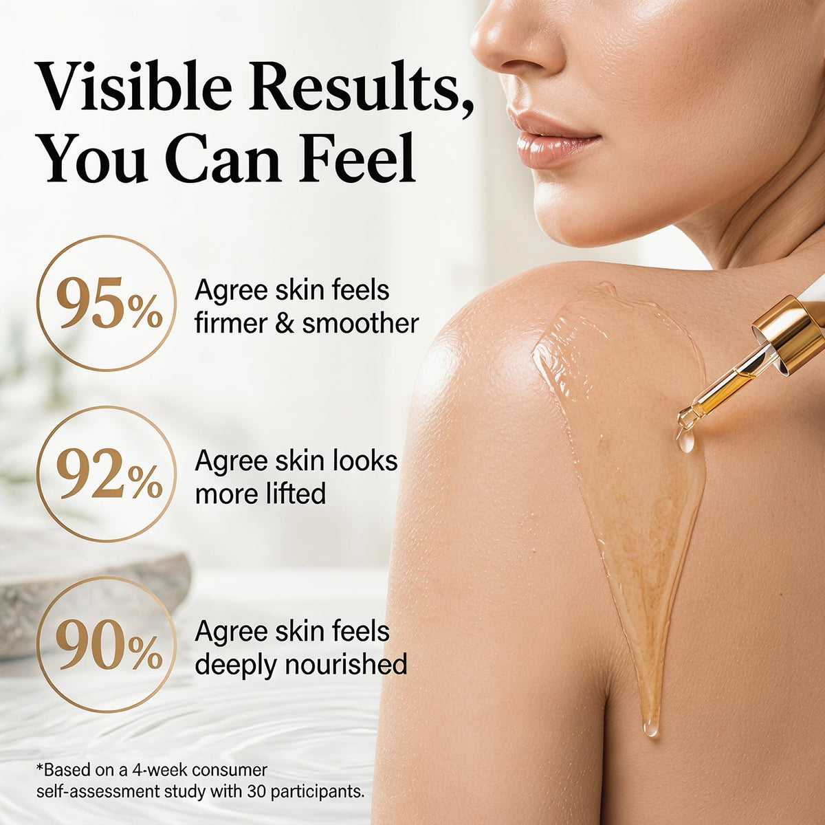 ORIWAve applied to towel-dried skin after shower delivering immediate hydration