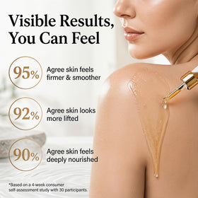 ORIWAve applied to towel-dried skin after shower delivering immediate hydration