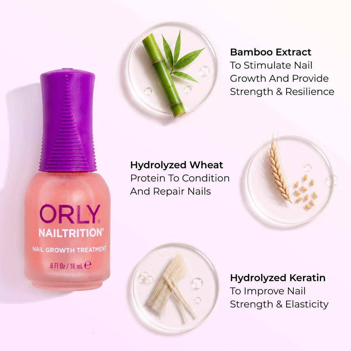 Orly Nailtrition held in hand showing 0.6 fl oz scale and portability