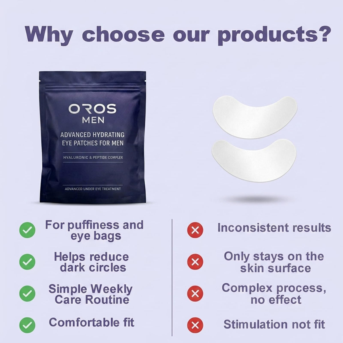 OROS MEN patch with visible serum illustrating deep penetration benefit