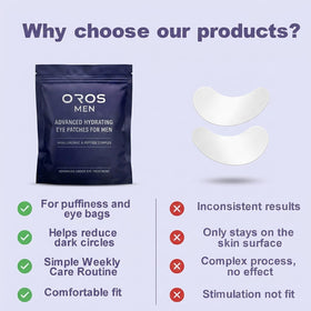 OROS MEN patch with visible serum illustrating deep penetration benefit