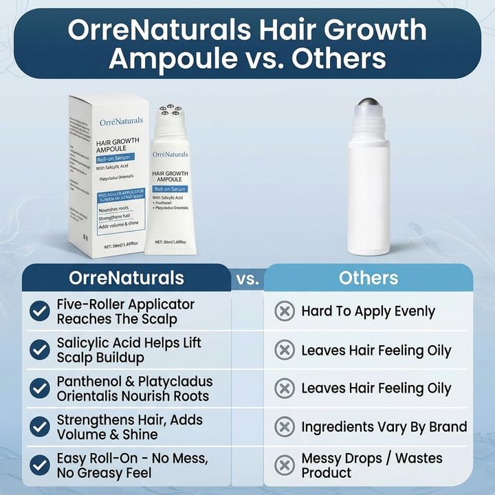 Orrénaturals in bathroom routine showing easy everyday scalp care