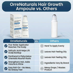 Orrénaturals in bathroom routine showing easy everyday scalp care