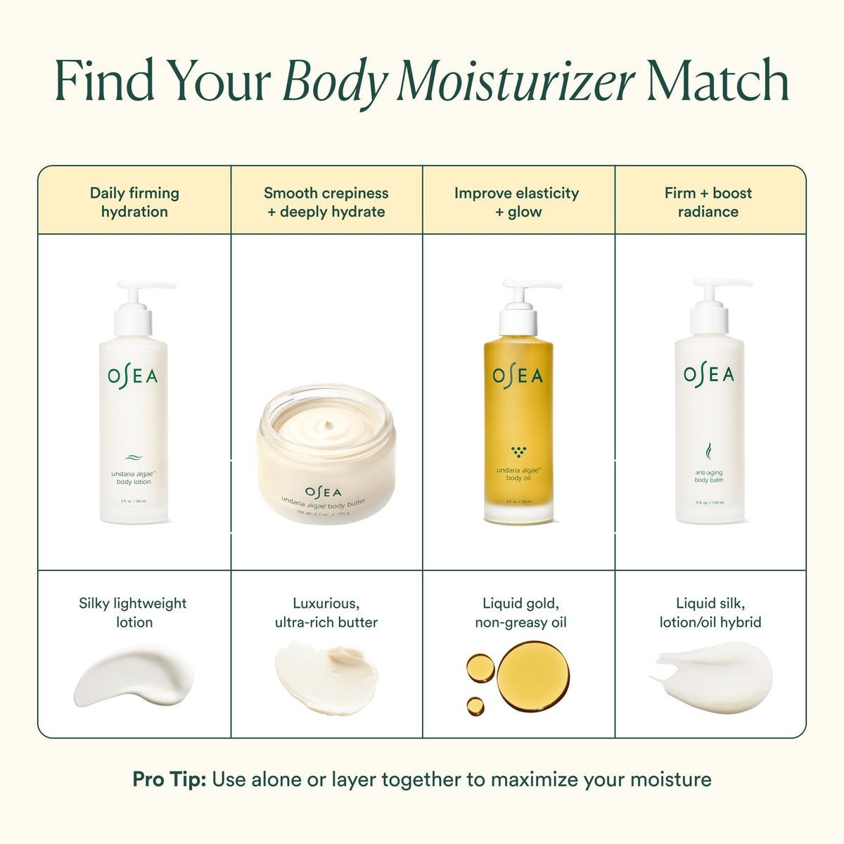 OSEA lotion on bathroom vanity illustrating daily routine and fresh scent