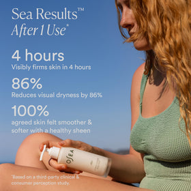 OSEA lotion applied on hand demonstrating fast absorption and hydration