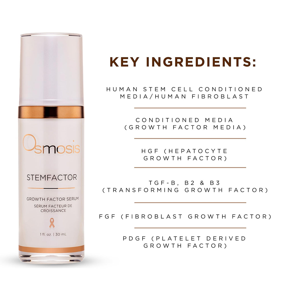 OSMOSIS StemFactor label close-up highlighting growth factor and exosome technology for reassurance
