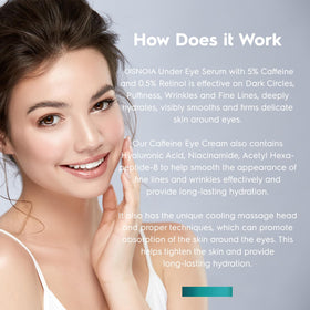 OSNOIA being applied under eye to reduce puffiness and encourage drainage