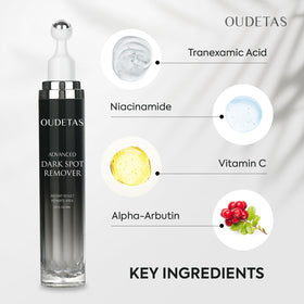 Oudetas applied to back of hand targeting sunspots and age spots