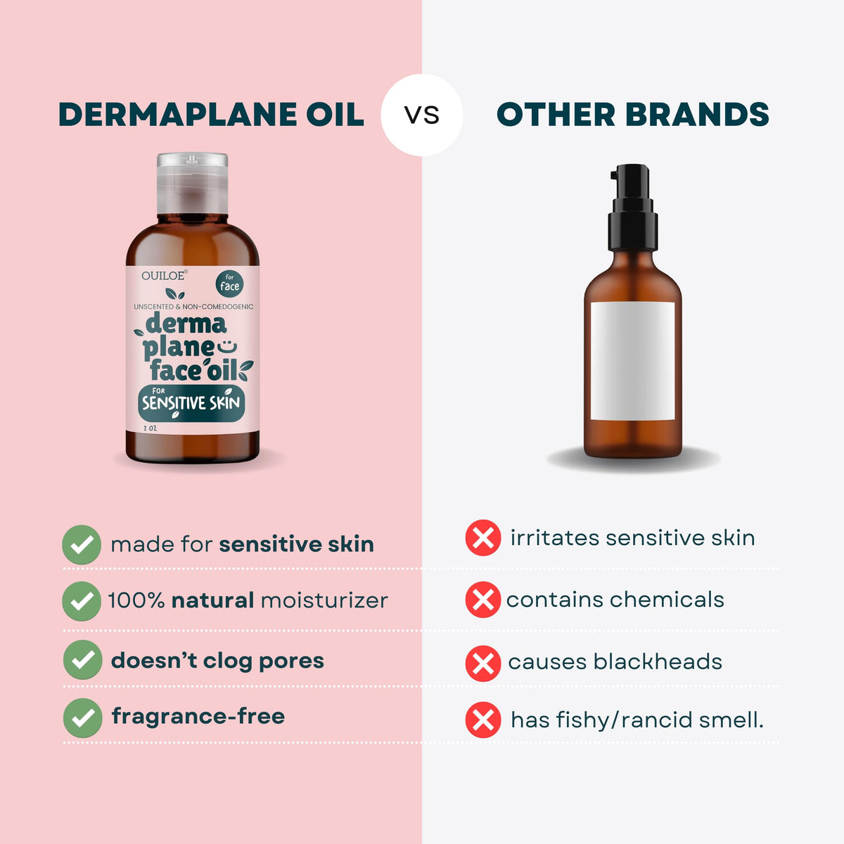 Ouiloe before and after skin comparison showing smoother, brighter texture