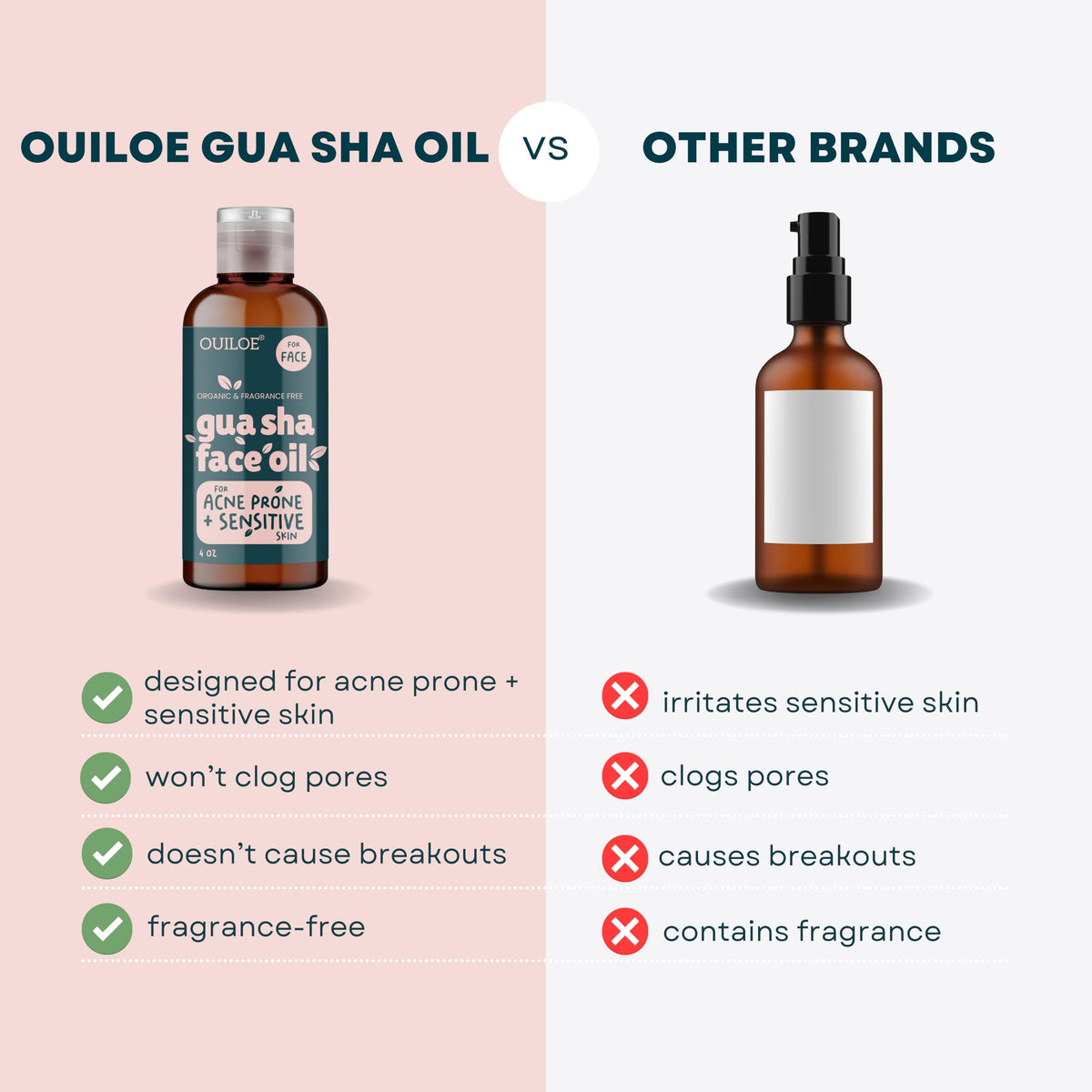 Ouiloe next to common objects showing 4oz size and travel-friendly benefit