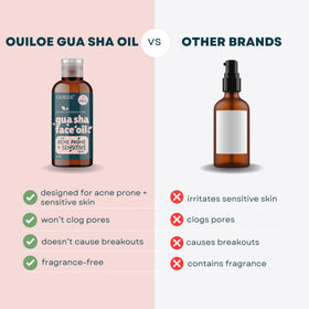 Ouiloe next to common objects showing 4oz size and travel-friendly benefit