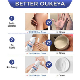 OUKEYA outer packaging and box conveying professional presentation and product protection