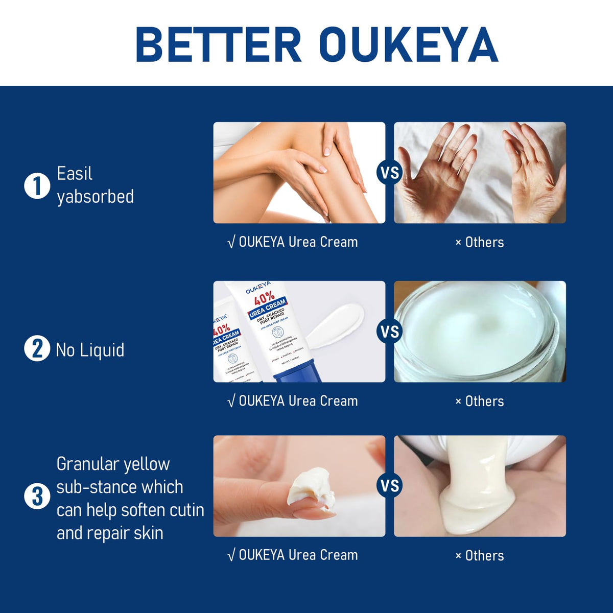 OUKEYA ingredients label close-up showing urea plus natural moisturizers benefit