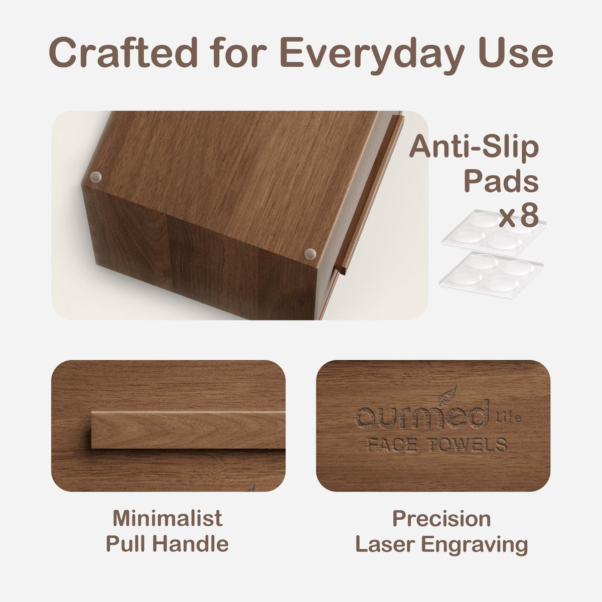 ourmed life packaging and contents showing 50 biodegradable towels included