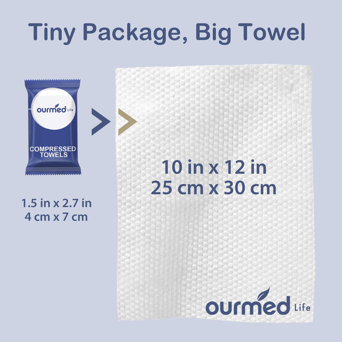 ourmed life size comparison with phone illustrating pocket-size convenience
