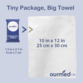 ourmed life size comparison with phone illustrating pocket-size convenience