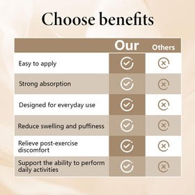 Outfield Organics used on leg during massage illustrating soothing application