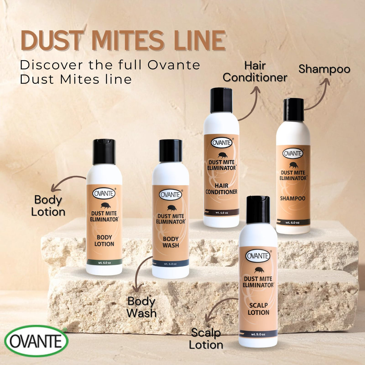 OVANTE tea tree and sulfur ingredients displayed highlighting calming effect