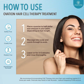 Ovation Hair before and after comparison demonstrating fuller hair