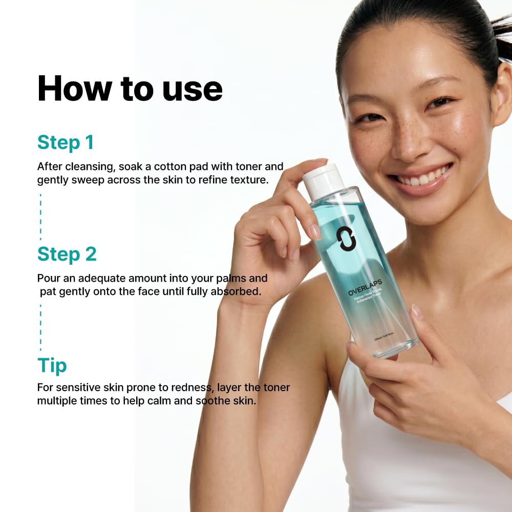 OVERLAPS diagram of 8-layer hyaluronic system delivering multi-depth moisture