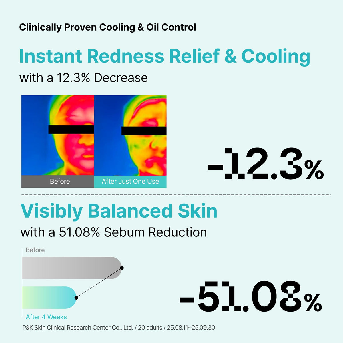 OVERLAPS application on hand demonstrating fast-absorbing hydration