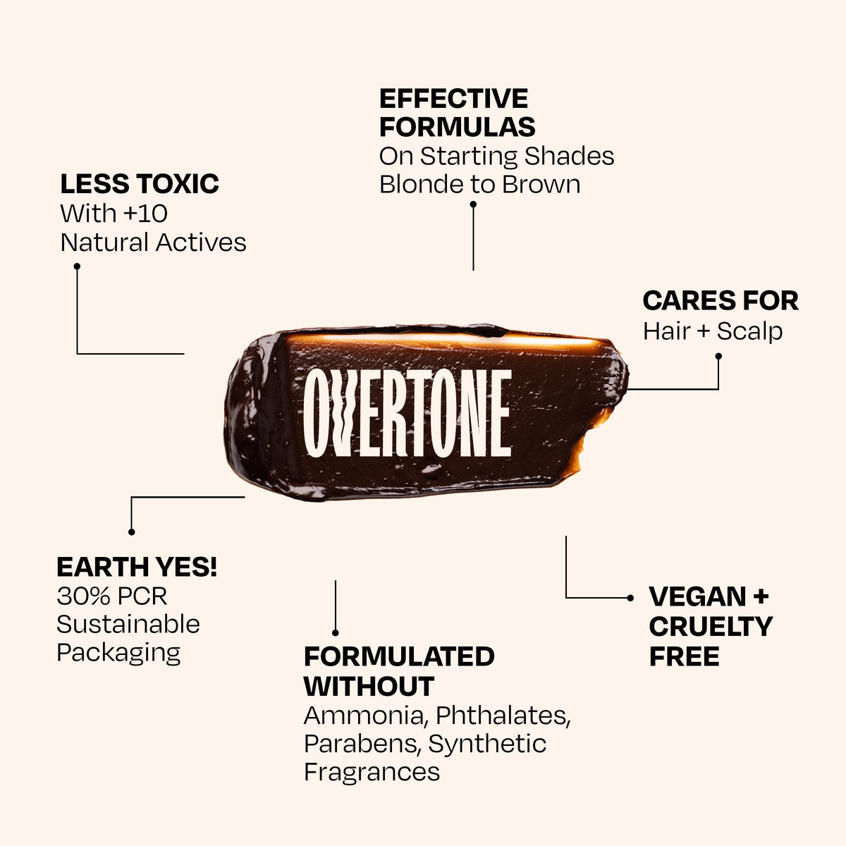 oVertone bottle on bathroom shelf lifestyle shot conveying daily routine ease