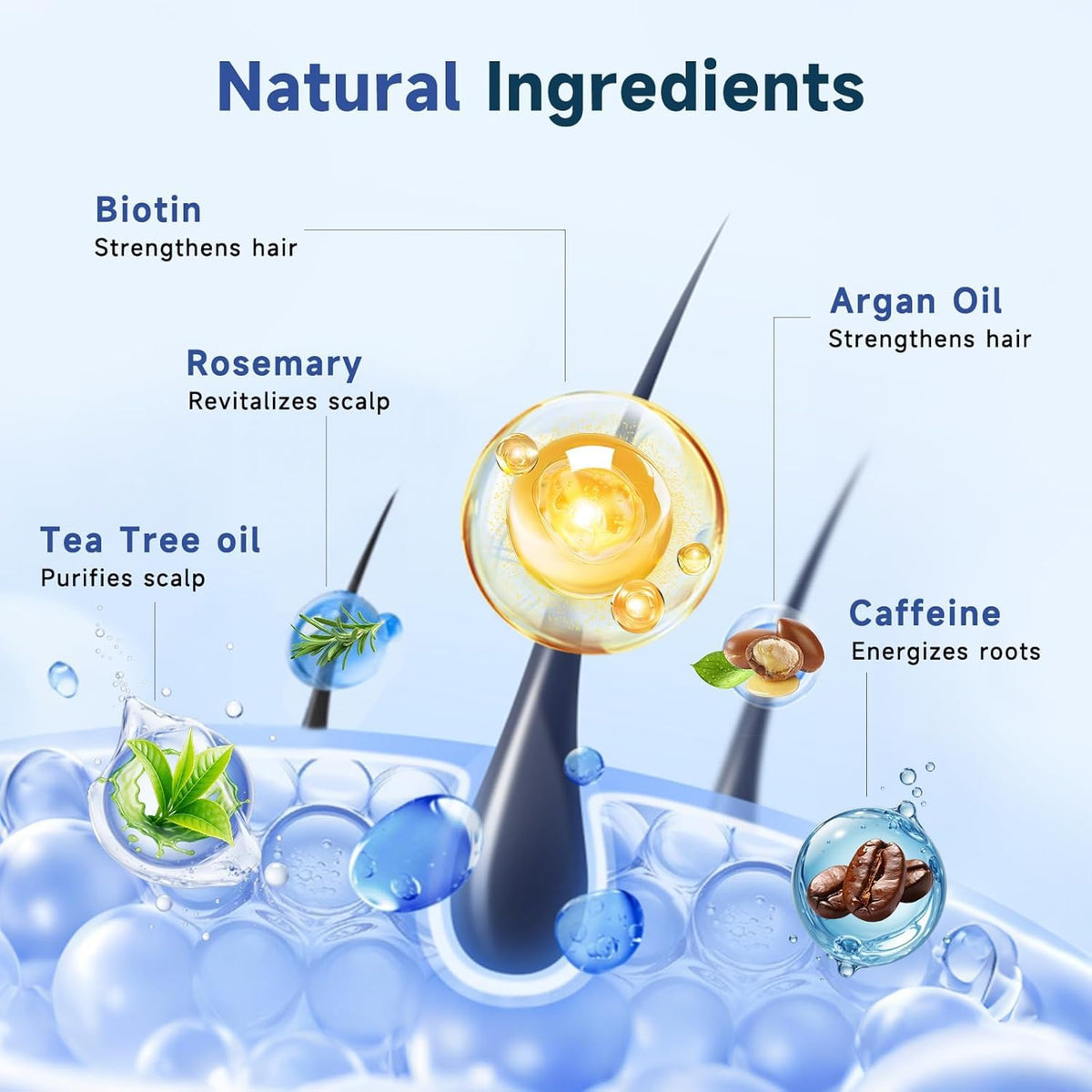 OVEXLIO complimentary comb included to detangle and reduce breakage