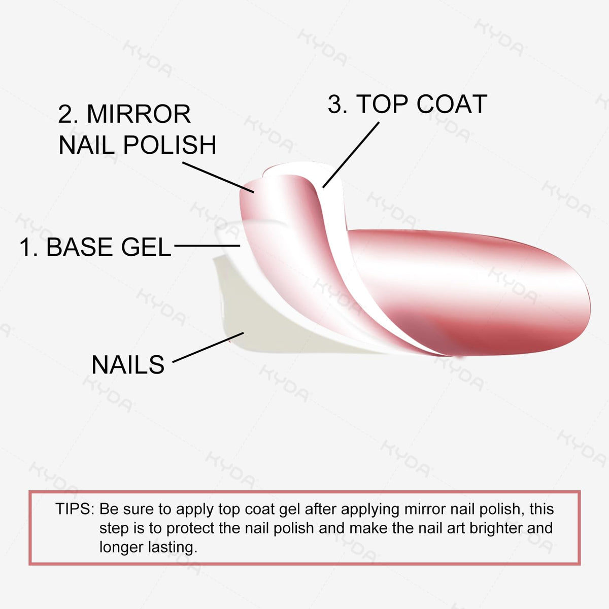Ownest brush detail demonstrating smooth application and precise stroke control benefit