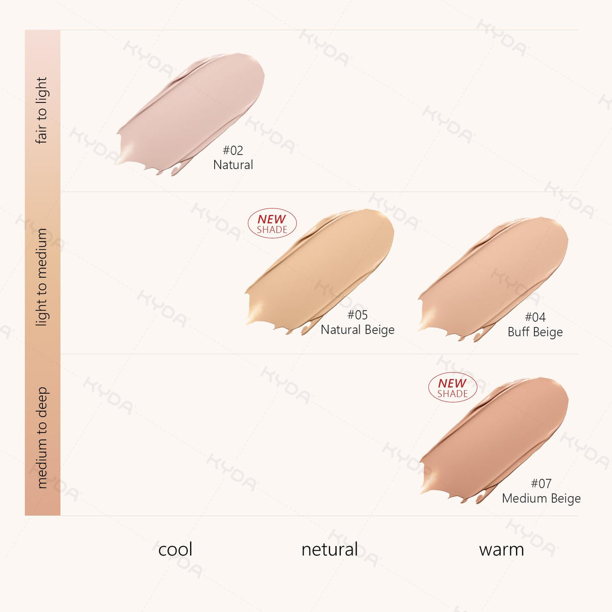 Ownest KYDA before and after panel showing natural evened skin tone