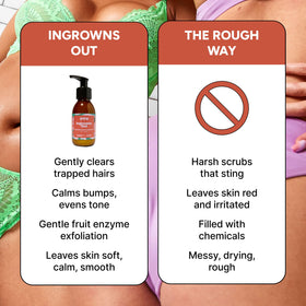 OYO before and after intimate skin showing reduced bumps benefit