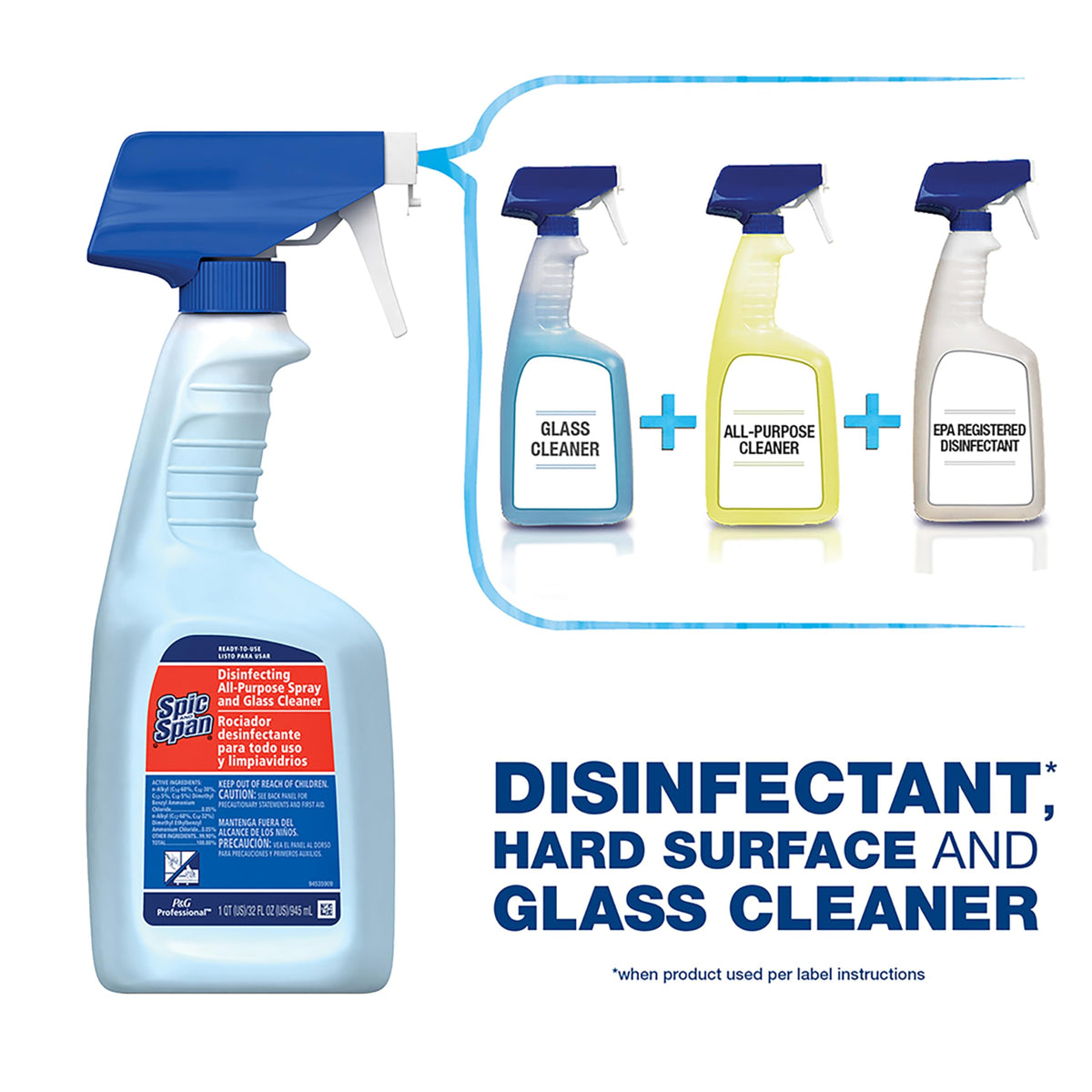 P&G PROFESSIONAL Spic and Span pouring refill action illustrating easy refill convenience