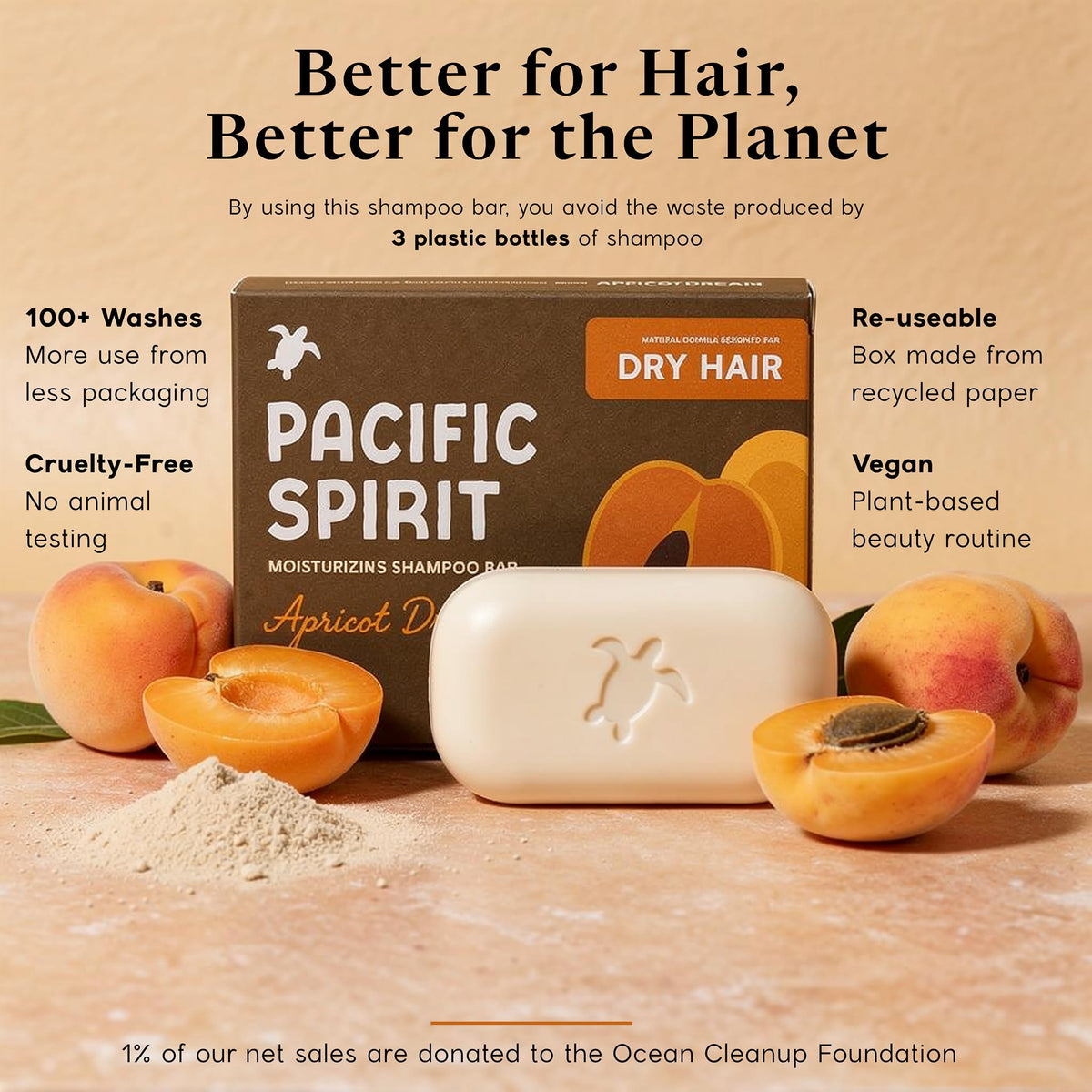 Pacific Spirit shampoo bar staged in bathroom for eco-friendly routine