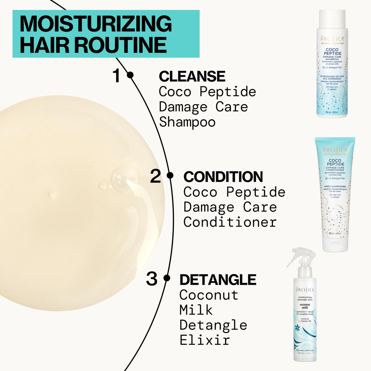 Pacifica set staged in shower conveying easy in-shower repair and hydration benefits