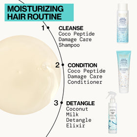 Pacifica set staged in shower conveying easy in-shower repair and hydration benefits