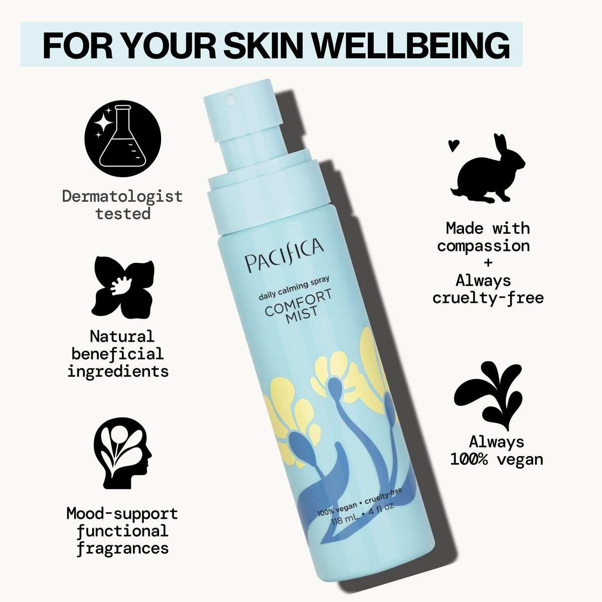 Pacifica Comfort Mist bottle beside key botanicals highlighting calming and hydrating ingredients