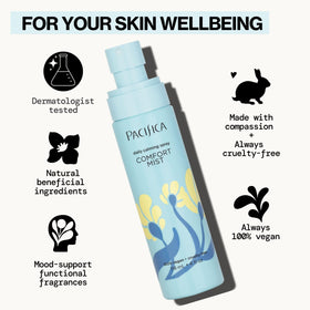 Pacifica Comfort Mist bottle beside key botanicals highlighting calming and hydrating ingredients