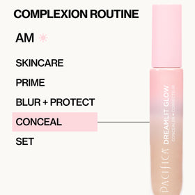 Jar of squalane and collagen visuals next to Pacifica concealer highlighting skin care