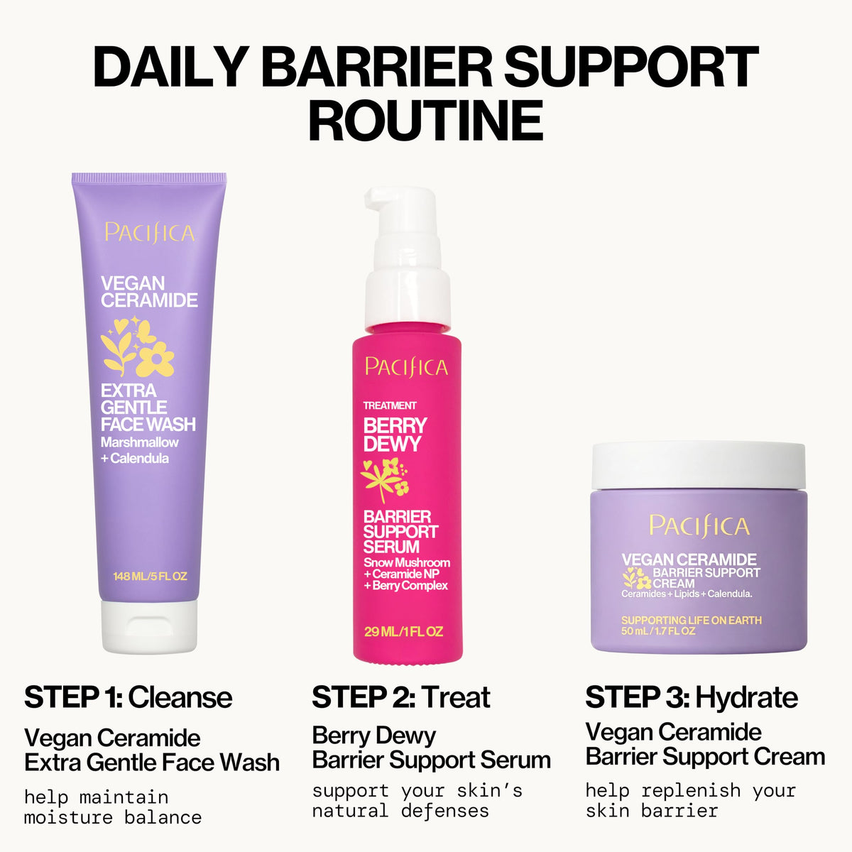 Pacifica before and after hydration visual demonstrating improved moisture benefit