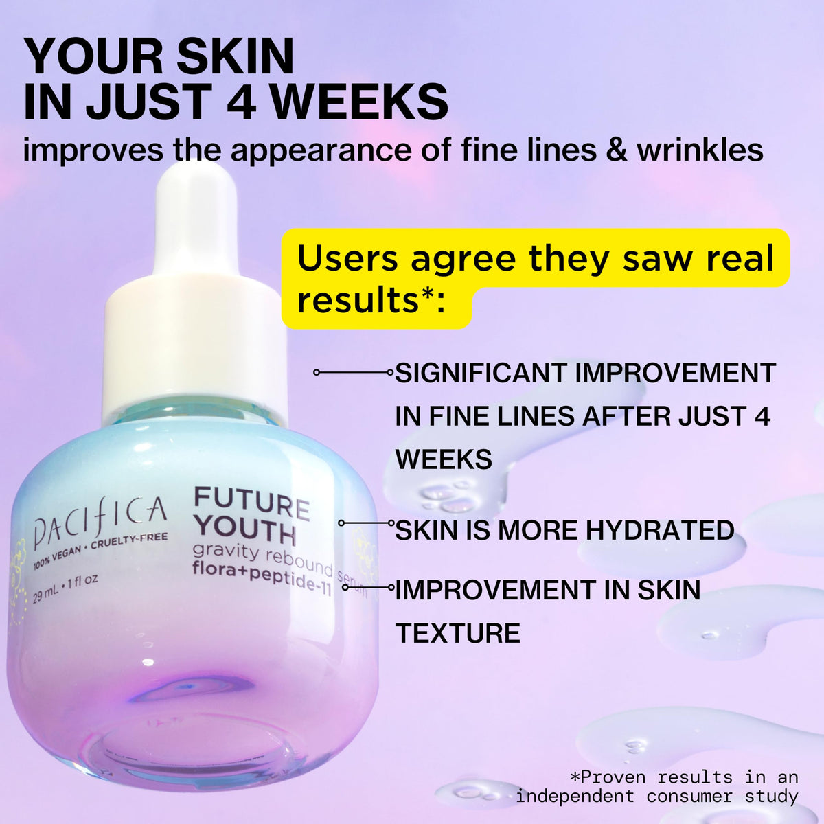 Pacifica serum dispensing a drop to demonstrate fast-absorbing application