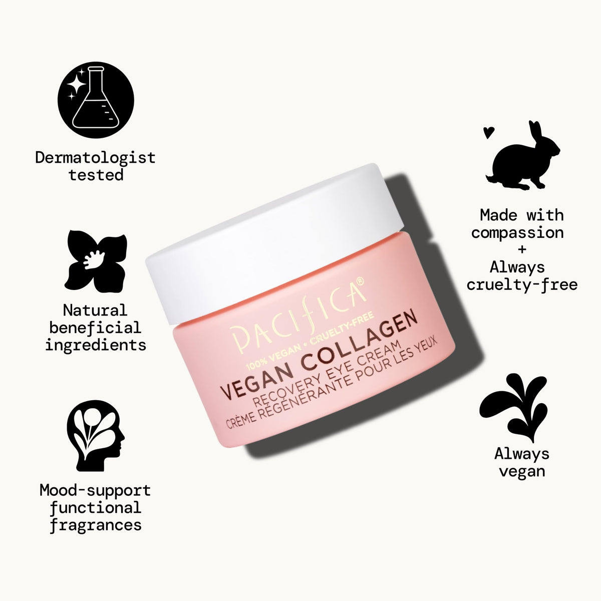 Pacifica ingredients flatlay with plant extracts highlighting clean formulation