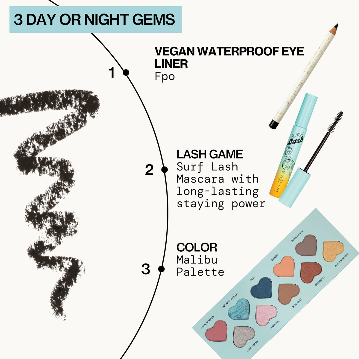 Pacifica pencil applied on model eye showing dramatic, long-lasting definition