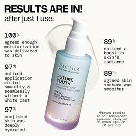 Pacifica label closeup highlighting peptide and botanical ingredients