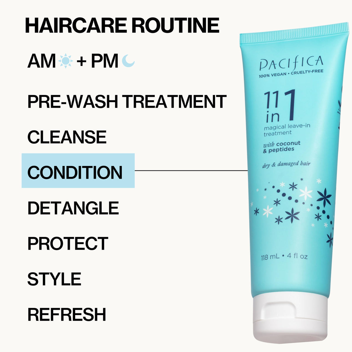 Pacifica with coconut water and botanicals still life highlighting natural hydration